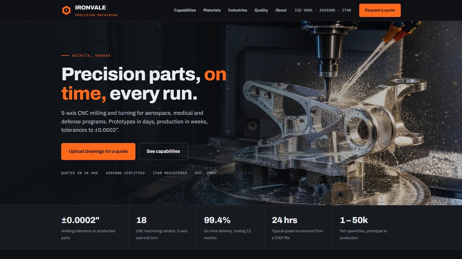 A machine shop website built to win RFQs